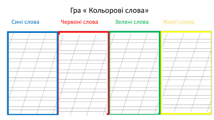  Гра « Кольорові слова»Сині слова Червоні слова Зелені слова Жовті слова