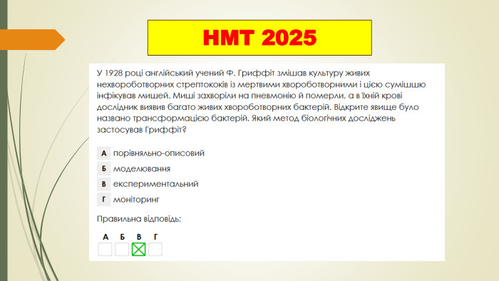 НМТ 2025
