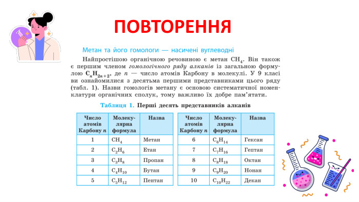 ПОВТОРЕННЯ