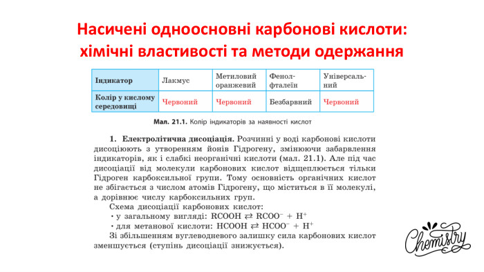 Насичені одноосновні карбонові кислоти: хімічні властивості та методи одержання