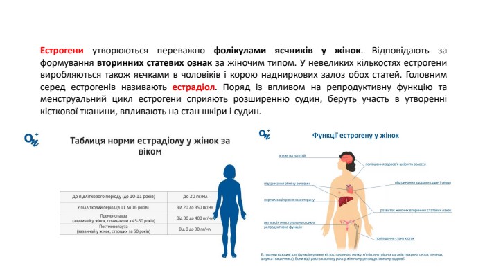 Естрогени утворюються переважно фолікулами яєчників у жінок. Відповідають за формування вторинних статевих ознак за жіночим типом. У невеликих кількостях естрогени виробляються також яєчками в чоловіків і корою надниркових залоз обох статей. Головним серед естрогенів називають естрадіол. Поряд із впливом на репродуктивну функцію та менструальний цикл естрогени сприяють розширенню судин, беруть участь в утворенні кісткової тканини, впливають на стан шкіри і судин. 