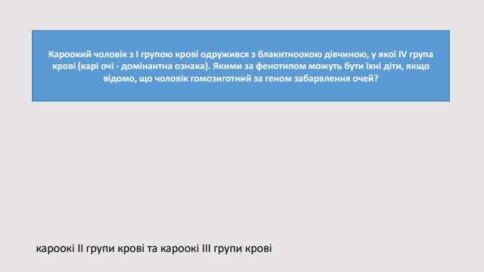 Кароокий чоловік з І групою крові одружився з блакитноокою дівчиною, у якої IV група крові (карі очі - домінантна ознака). Якими за фенотипом можуть бути їхні діти, якщо відомо, що чоловік гомозиготний за геном забарвлення очей?кароокі ІІ групи крові та кароокі ІІІ групи крові