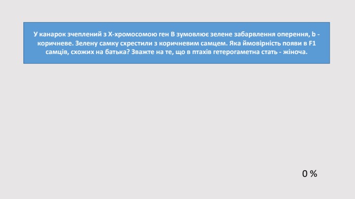 У канарок зчеплений з Х-хромосомою ген В зумовлює зелене забарвлення оперення, b - коричневе. Зелену самку cхрестили з коричневим самцем. Яка ймовірність появи в F1 самців, схожих на батька? Зважте на те, що в птахів гетерогаметна стать - жіноча.0 %