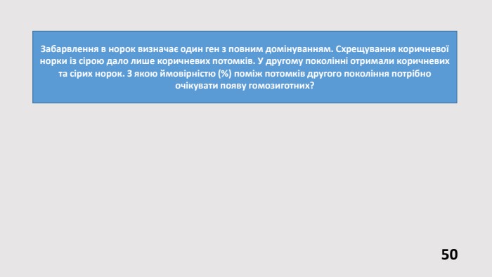 Забарвлення в норок визначає один ген з повним домінуванням. Схрещування коричневої норки із сірою дало лише коричневих потомків. У другому поколінні отримали коричневих та сірих норок. З якою ймовірністю (%) поміж потомків другого покоління потрібно очікувати появу гомозиготних?50