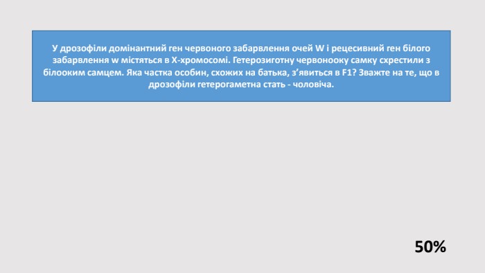 У дрозофіли домінантний ген червоного забарвлення очей W і рецесивний ген білого забарвлення w містяться в Х-хромосомі. Гетерозиготну червонооку самку схрестили з білооким самцем. Яка частка особин, схожих на батька, з’явиться в F1? Зважте на те, що в дрозофіли гетерогаметна стать - чоловіча.50%