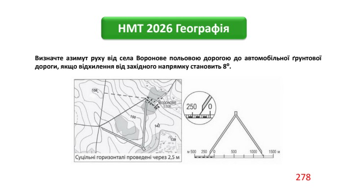 НМТ 2026 Географія. Визначте азимут руху від села Воронове польовою дорогою до автомобільної ґрунтової дороги, якщо відхилення від західного напрямку становить 8⁰. 278