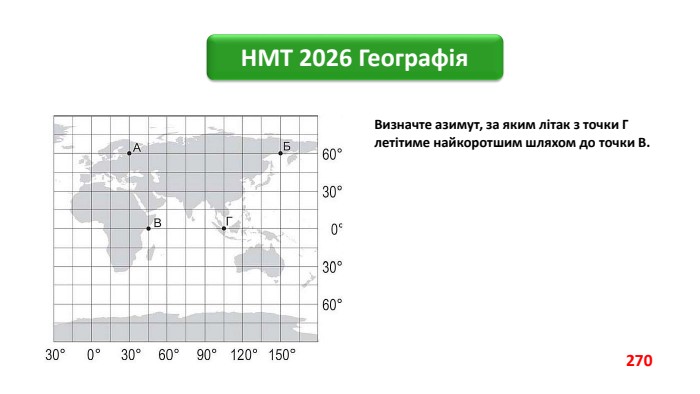 НМТ 2026 Географія. Визначте азимут, за яким літак з точки Г летітиме найкоротшим шляхом до точки В.270