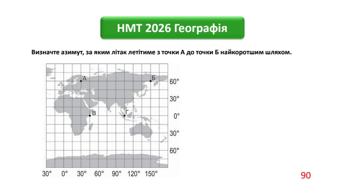 НМТ 2026 Географія. Визначте азимут, за яким літак летітиме з точки А до точки Б найкоротшим шляхом.90