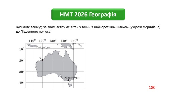 НМТ 2026 Географія. Визначте азимут, за яким летітиме літак з точки Y найкоротшим шляхом (уздовж меридіана) до Південного полюса.180