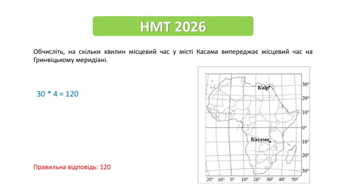 НМТ 2026 Обчисліть, на скільки хвилин місцевий час у місті Касама випереджає місцевий час на Гринвіцькому меридіані. Правильна відповідь: 12030 * 4 = 120