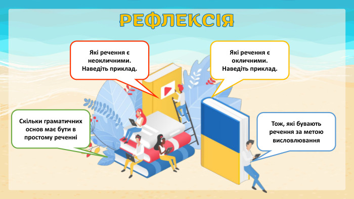 РЕФЛЕКСІЯСкільки граматичних основ має бути в простому реченніЯкі речення є неокличними. Наведіть приклад. Які речення є окличними. Наведіть приклад. Тож, які бувають речення за метою висловлювання 