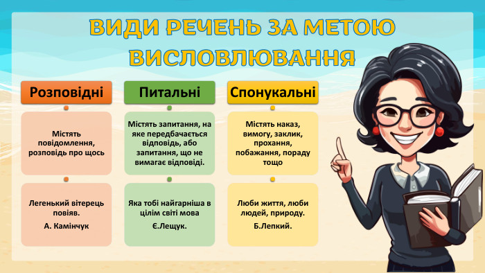 ВИДИ РЕЧЕНЬ ЗА МЕТОЮ ВИСЛОВЛЮВАННЯ