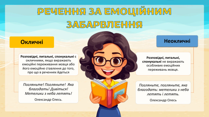 РЕЧЕННЯ ЗА ЕМОЦІЙНИМ ЗАБАРВЛЕННЯ