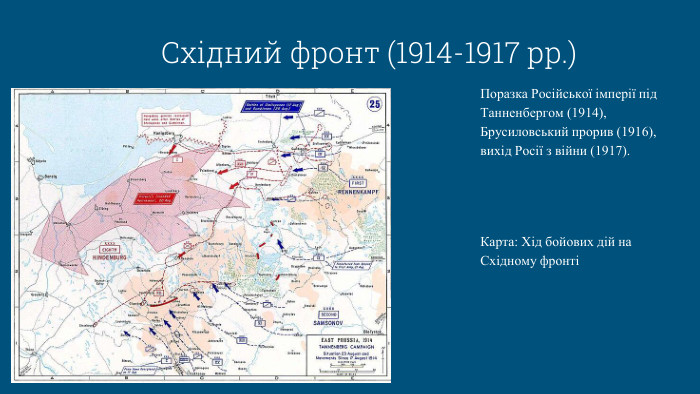 Східний фронт (1914-1917 рр.)Поразка Російської імперії під Танненбергом (1914), Брусиловський прорив (1916), вихід Росії з війни (1917). Карта: Хід бойових дій на Східному фронті