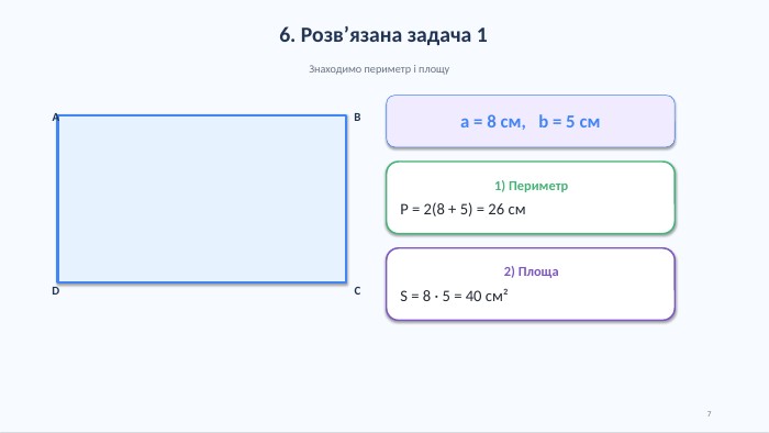 6. Розв’язана задача 1 Знаходимо периметр і площу. ABCDa = 8 см, b = 5 см1) Периметр. P = 2(8 + 5) = 26 см2) Площа. S = 8 · 5 = 40 см²7