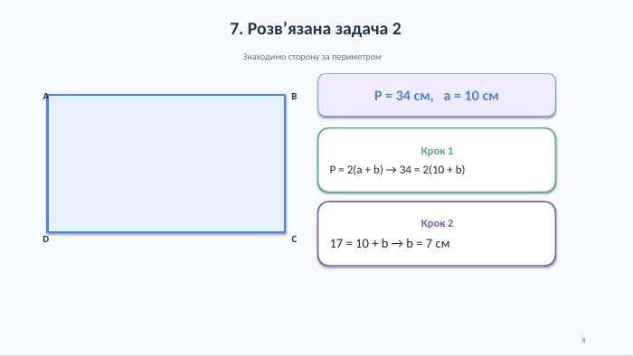 7. Розв’язана задача 2 Знаходимо сторону за периметром. ABCDP = 34 см, a = 10 см. Крок 1 P = 2(a + b) → 34 = 2(10 + b)Крок 217 = 10 + b → b = 7 см8