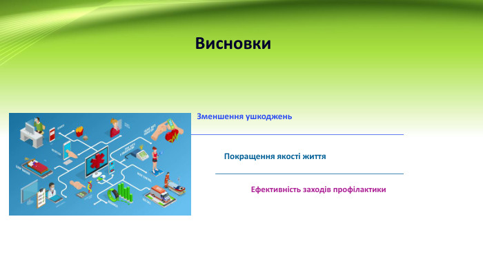 Висновки. Зменшення ушкоджень. Покращення якості життя. Ефективність заходів профілактики