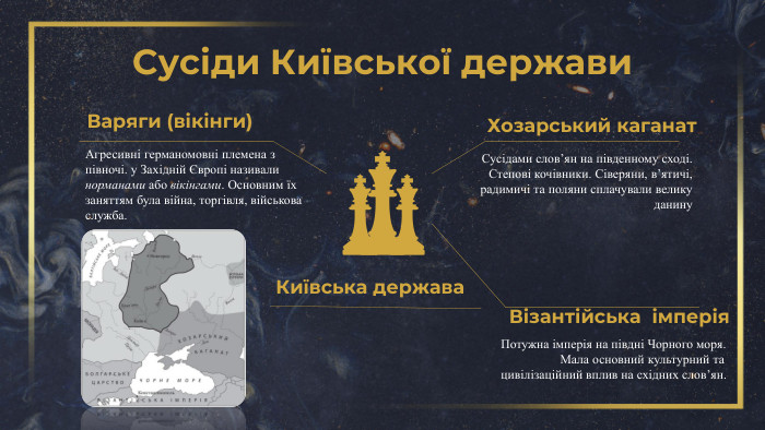 Сусіди Київської держави. Агресивні германомовні племена з півночі. у Західній Європі називали норманами або вікінгами. Основним їх заняттям була війна, торгівля, військова служба. Варяги (вікінги)Сусідами слов’ян на південному сході. Степові кочівники. Сіверяни, в’ятичі, радимичі та поляни сплачували велику данину. Хозарський каганат. Потужна імперія на півдні Чорного моря. Мала основний культурний та цивілізаційний вплив на східних слов’ян. Візантійська імперія. Київська держава