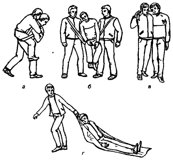 Способы транспортировки и переноса пострадавших. Пострадавших с какими травмами нельзя перемещать волоком. Способы извлечения и перемещения пострадавшего. Переноска пострадавшего волочением. Передвижение с поддержкой пострадавшего.