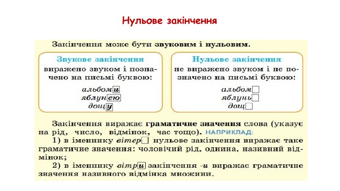 Нульове закінчення