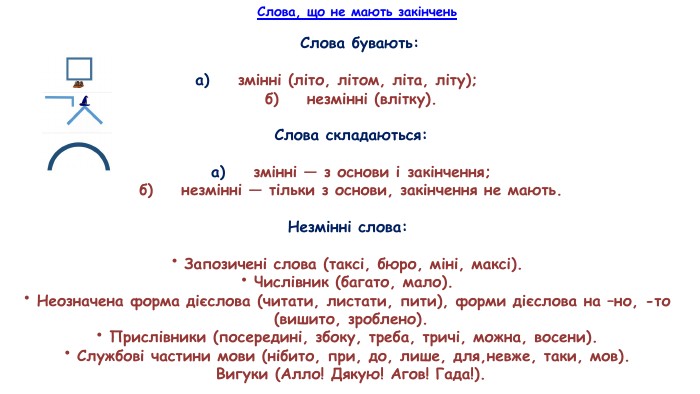 Слова, що не мають закінчень. Слова бувають:а)    змінні (літо, літом, літа, літу);    б)    незмінні (влітку). Слова складаються:а)    змінні — з основи і закінчення;б)    незмінні — тільки з основи, закінчення не мають. Незмінні слова: Запозичені слова (таксі, бюро, міні, максі). Числівник (багато, мало). Неозначена форма дієслова (читати, листати, пити), форми дієслова на –но, -то (вишито, зроблено). Прислівники (посередині, збоку, треба, тричі, можна, восени). Службові частини мови (нібито, при, до, лише, для,невже, таки, мов). Вигуки (Алло! Дякую! Агов! Гада!).