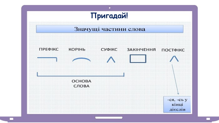 Пригадай!