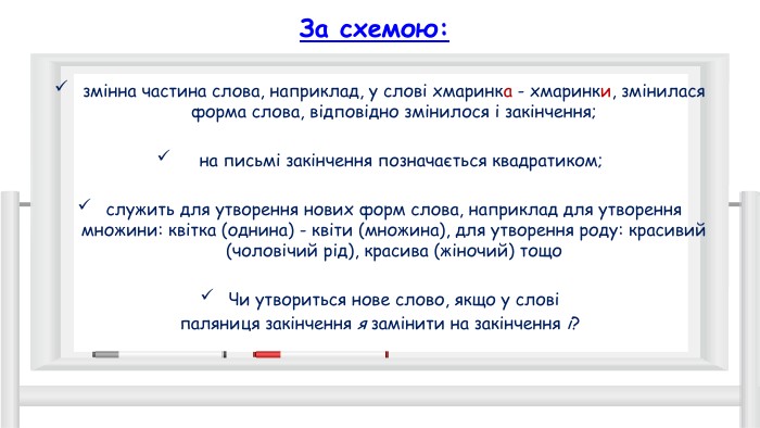 За схемою:змінна частина слова, наприклад, у слові хмаринка - хмаринки, змінилася форма слова, відповідно змінилося і закінчення;на письмі закінчення позначається квадратиком;служить для утворення нових форм слова, наприклад для утворення множини: квітка (однина) - квіти (множина), для утворення роду: красивий (чоловічий рід), красива (жіночий) тощо. Чи утвориться нове слово, якщо у словіпаляниця закінчення я замінити на закінчення і?
