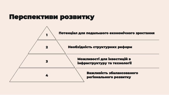 Перспективи розвитку1 Потенціал для подальшого економічного зростання2 Необхідність структурних реформ3 Можливості для інвестицій в інфраструктуру та технології4 Важливість збалансованого регіонального розвитку