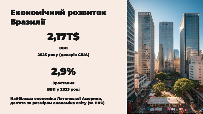 Економічний розвиток Бразилії2,17 T$ВВП2023 року (доларів США)2,9%Зростання. ВВП у 2023 роціНайбільша економіка Латинської Америки, дев'ята за розміром економіка світу (за ПКС)