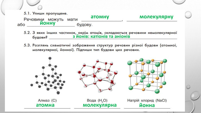 атомнумолекулярнуйоннуз йонів: катіонів та аніоніватомна молекулярнайонна