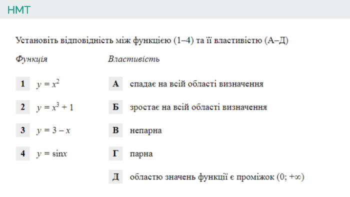 НМТ