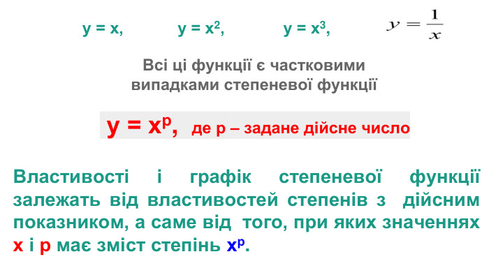 Всі ці функції є частковими випадками степеневої функції у = хр, де р – задане дійсне число Властивості і графік степеневої функції залежать від властивостей степенів з дійсним показником, а саме від того, при яких значеннях х і р має зміст степінь хр.у = х, у = х2, у = х3, 