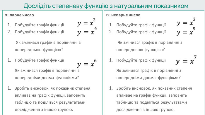 Дослідіть степеневу функцію з натуральним показникомn- парне число. Побудуйте графік функції Побудуйте графік функції Як змінився графік в порівнянні з попередньою функцією?Побудуйте графік функціїЯк змінився графік в порівнянні з попередніми двома функціями?Зробіть висновок, як показник степеня впливає на графік функції, заповніть таблицю та поділіться результатами дослідження з іншою групою.n- непарне число. Побудуйте графік функції Побудуйте графік функції Як змінився графік в порівнянні з попередньою функцією?Побудуйте графік функціїЯк змінився графік в порівнянні з попередніми двома функціями?Зробіть висновок, як показник степеня впливає на графік функції, заповніть таблицю та поділіться результатами дослідження з іншою групою.