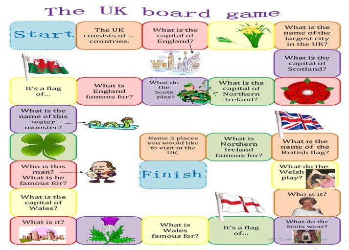 The UK board game - English ESL Worksheets for distance learning and  physical classrooms