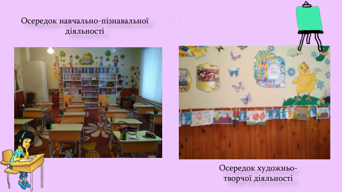 Осередок навчально-пізнавальної діяльності Осередок художньо-творчої діяльності