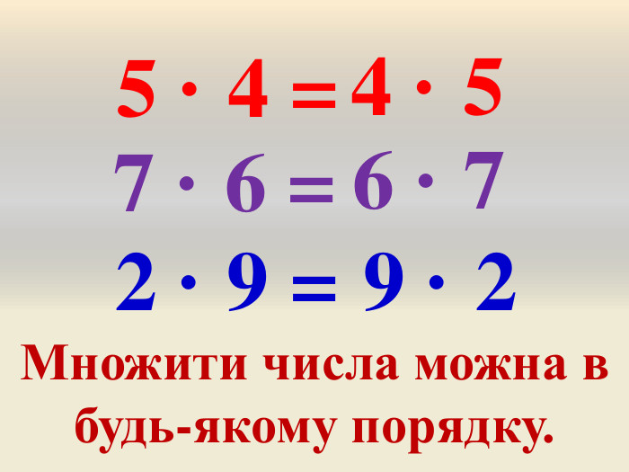 5 · 4 = 7 · 6 = 2 · 9 = 9 · 26 · 7 4 · 5 Множити числа можна в будь-якому порядку.