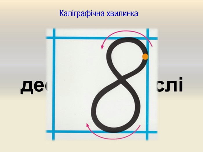 Каліграфічна хвилинка. Скільки десятків в числі 83?