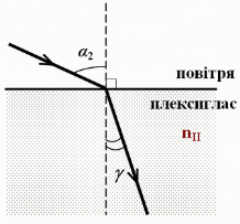 https://disted.edu.vn.ua/media/images/LuDmila/fizika_7/u14_/008.gif