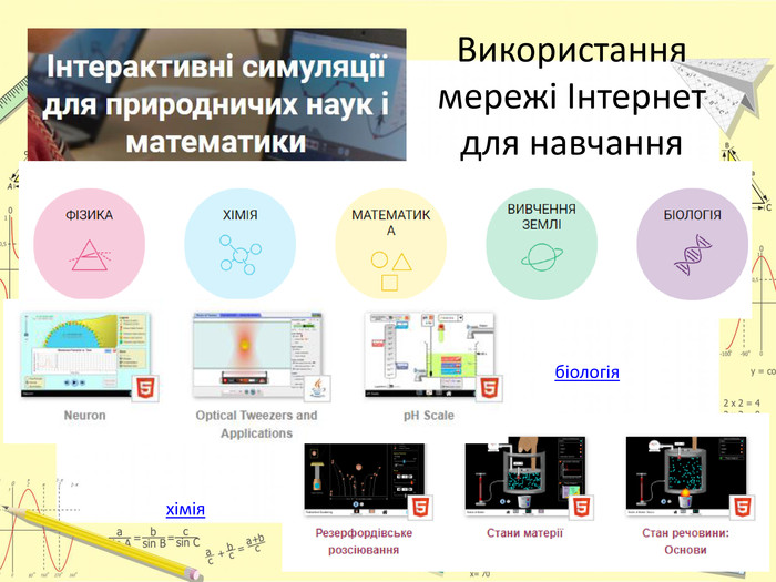 Використання мережі Інтернет для навчанняхіміябіологія
