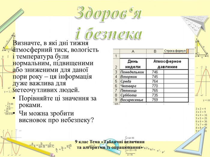 Визначте, в які дні тижня атмосферний тиск, вологість і температура були нормальним, підвищеними або зниженими для даної пори року – ця інформація дуже важлива для метеочутливих людей. Порівняйте ці значення за роками. Чи можна зробити висновок про небезпеку?9 клас Тема «Табличні величини та алгоритми їх опрацювання»Здоров‘яі безпека