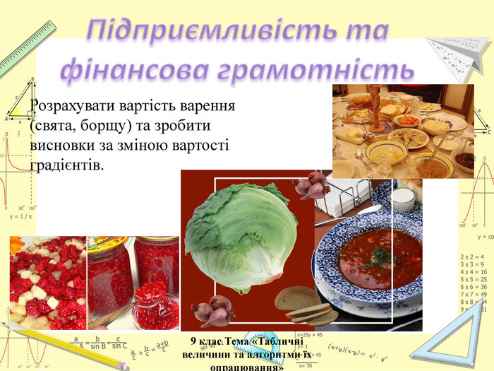 Розрахувати вартість варення (свята, борщу) та зробити висновки за зміною вартості градієнтів.9 клас Тема «Табличні величини та алгоритми їх опрацювання»Підприємливість та фінансова грамотність