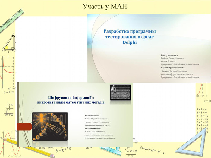 Участь у МАН