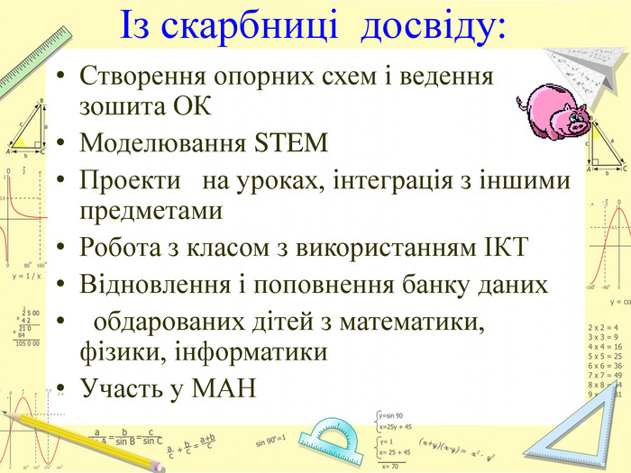Із скарбниці досвіду: Створення опорних схем і ведення зошита ОКМоделювання STEM Проекти на уроках, інтеграція з іншими предметами Робота з класом з використанням ІКТВідновлення і поповнення банку даних обдарованих дітей з математики, фізики, інформатики. Участь у МАН