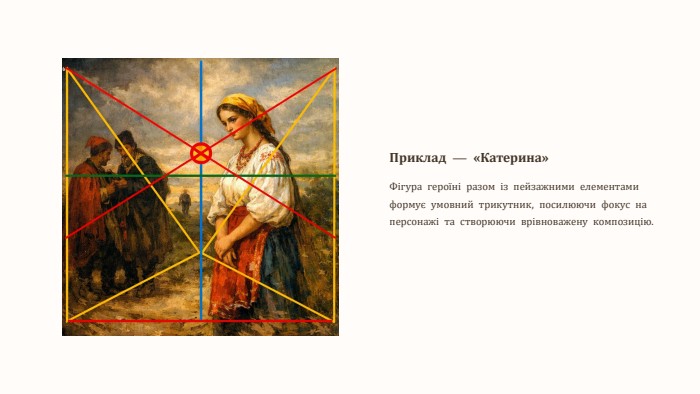 Приклад — «Катерина»Фігура героїні разом із пейзажними елементами формує умовний трикутник, посилюючи фокус на персонажі та створюючи врівноважену композицію.