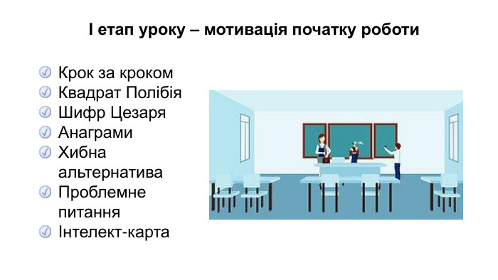 І етап уроку – мотивація початку роботи. Крок за кроком. Квадрат Полібія. Шифр Цезаря. Анаграми. Хибна альтернатива. Проблемне питанняІнтелект-карта