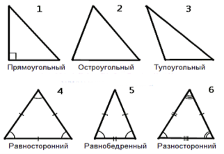 http://matematikalegko.ru/wp-content/uploads/2013/09/118.gif