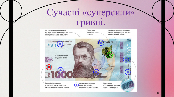 12 Сучасні «суперсили» гривні.