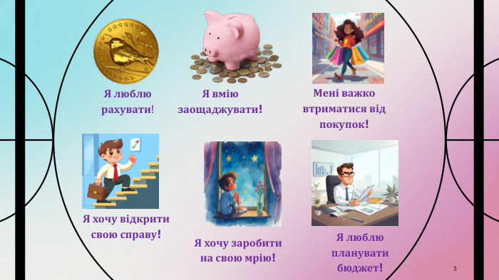 3 Я люблю рахувати!Я вмію заощаджувати!Мені важко втриматися від покупок!Я хочу відкрити свою справу!Я хочу заробити на свою мрію!Я люблю планувати бюджет!