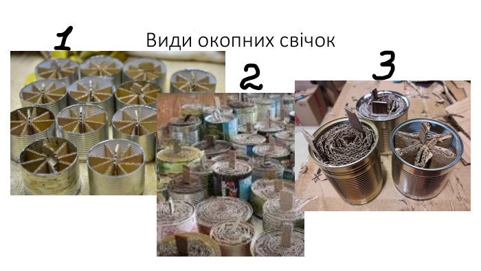 Види окопних свічок