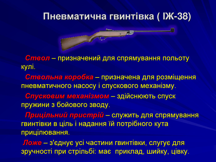 Реферат: Малокаліберна гвинтівка 2